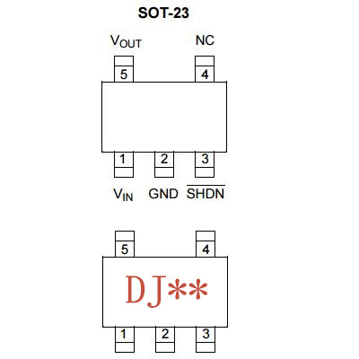 缓冲