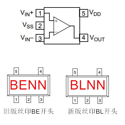 缓冲